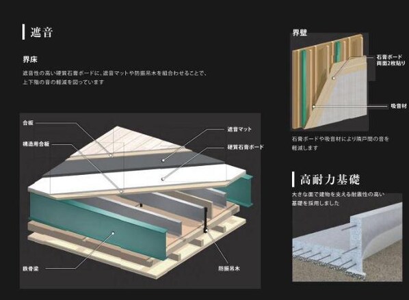 プレジール　柏の葉の物件内観写真